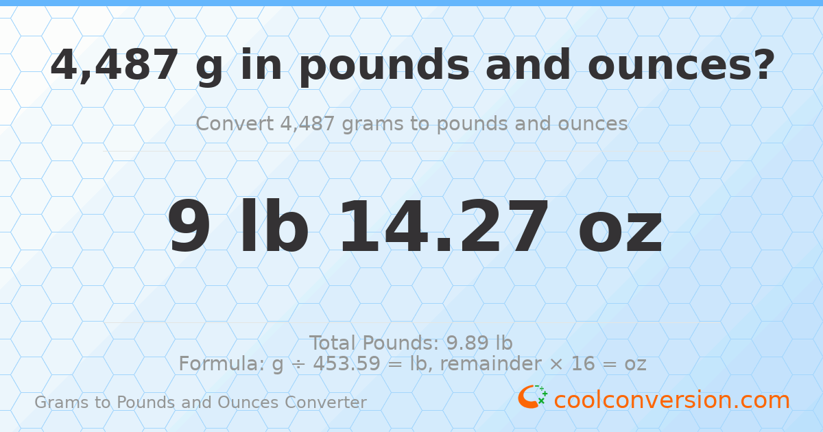 4487 g to lb and oz — 4487 g = 9 lb 14.27 oz