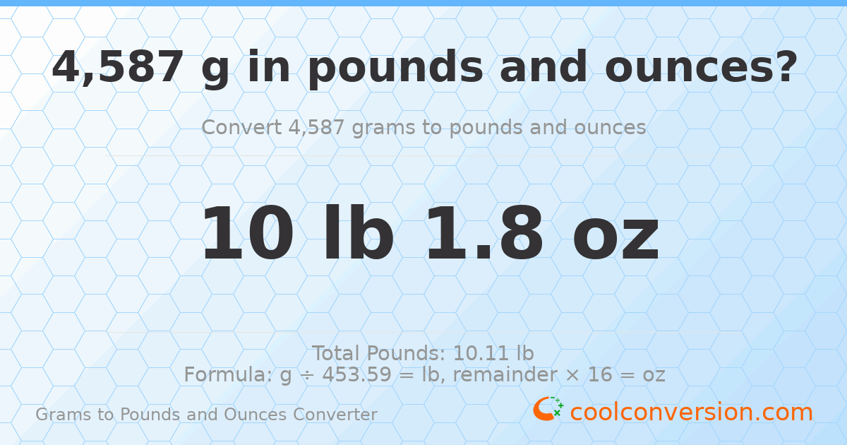4587 g to lb and oz — 4587 g = 10 lb 1.8 oz