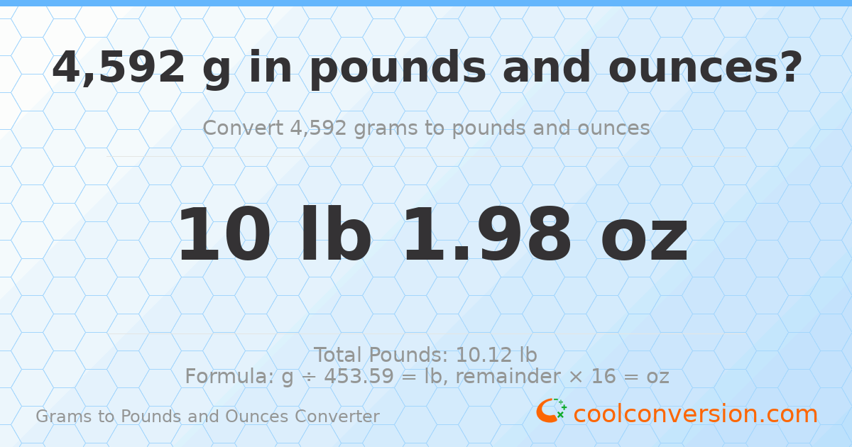 4592 g to lb and oz — 4592 g = 10 lb 1.98 oz