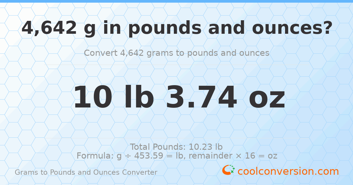 4642 g to lb and oz — 4642 g = 10 lb 3.74 oz