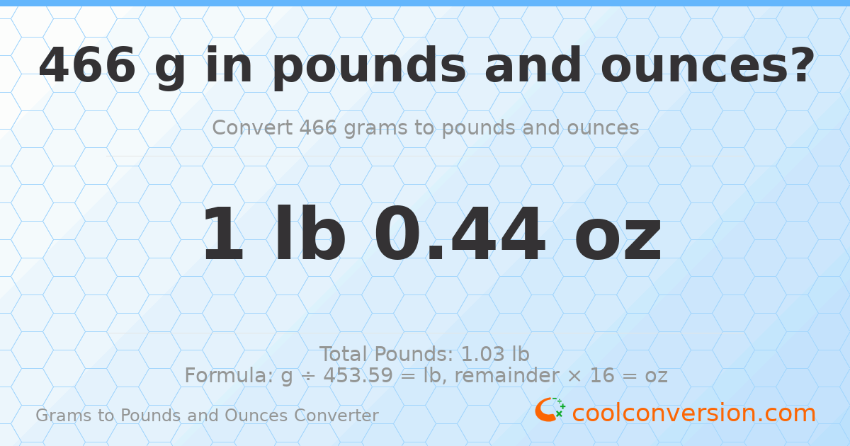 466 g to lb and oz — 466 g = 1 lb 0.44 oz