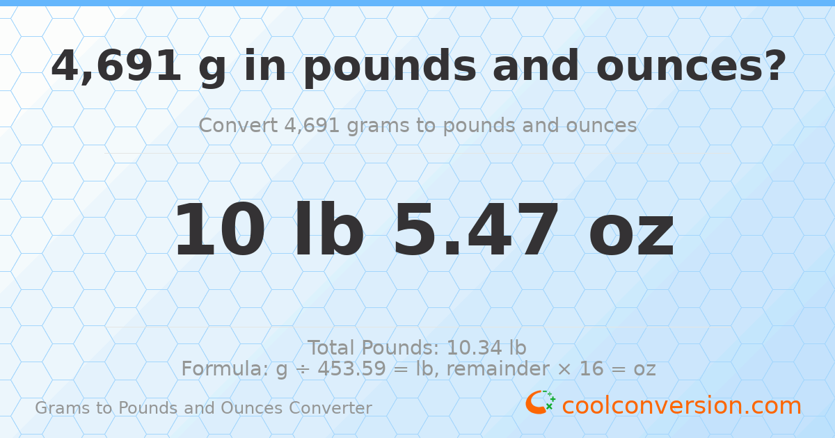 4691 g to lb and oz — 4691 g = 10 lb 5.47 oz