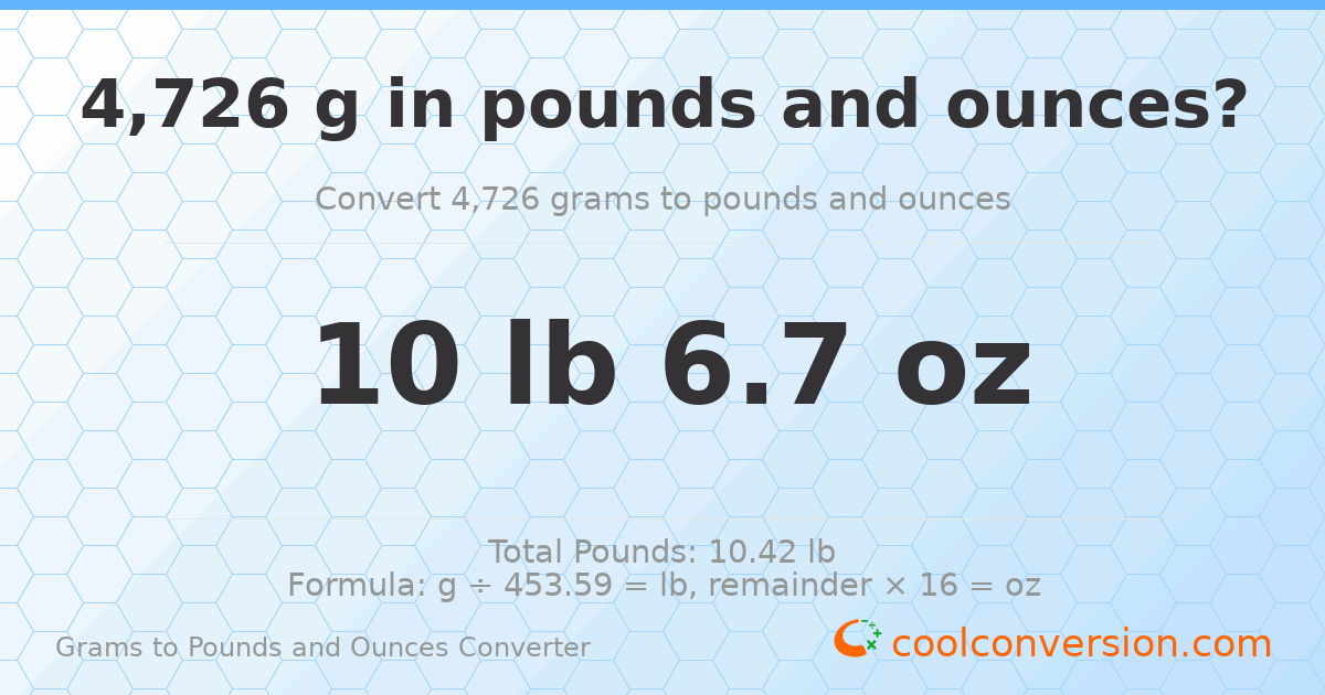 4726 g to lb and oz — 4726 g = 10 lb 6.7 oz