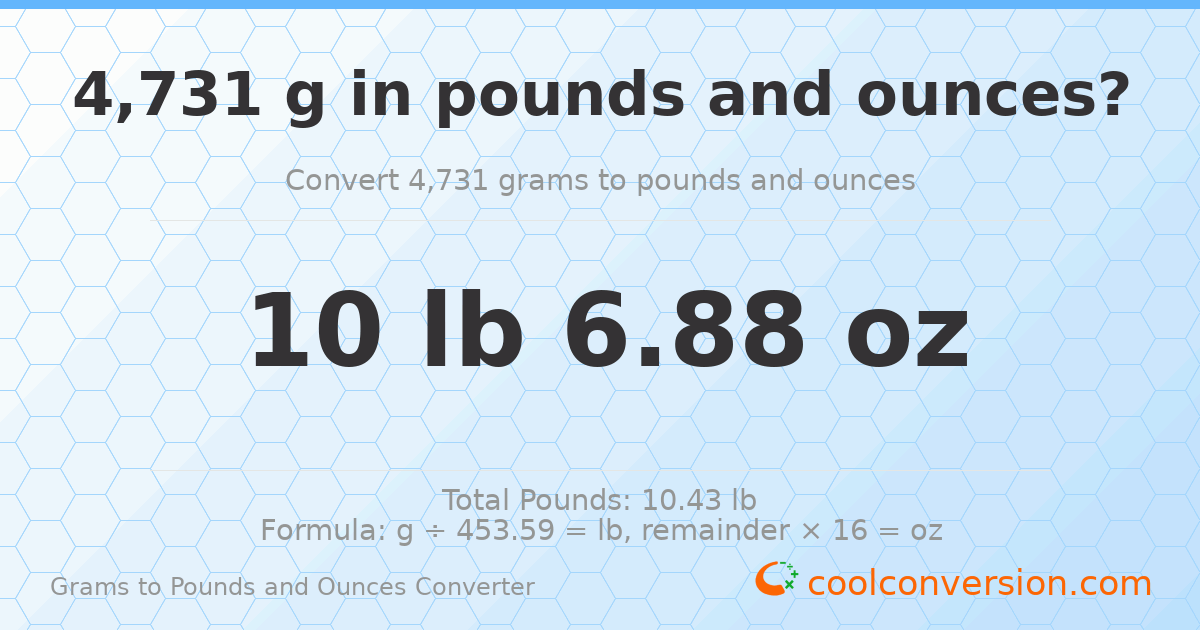 4731 g to lb and oz — 4731 g = 10 lb 6.88 oz