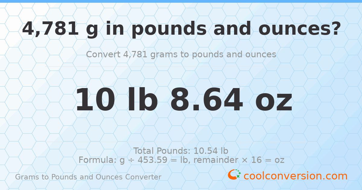 4781 g to lb and oz — 4781 g = 10 lb 8.64 oz
