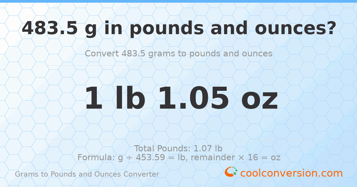 483.5 g to lb and oz — 483.5 g = 1 lb 1.05 oz