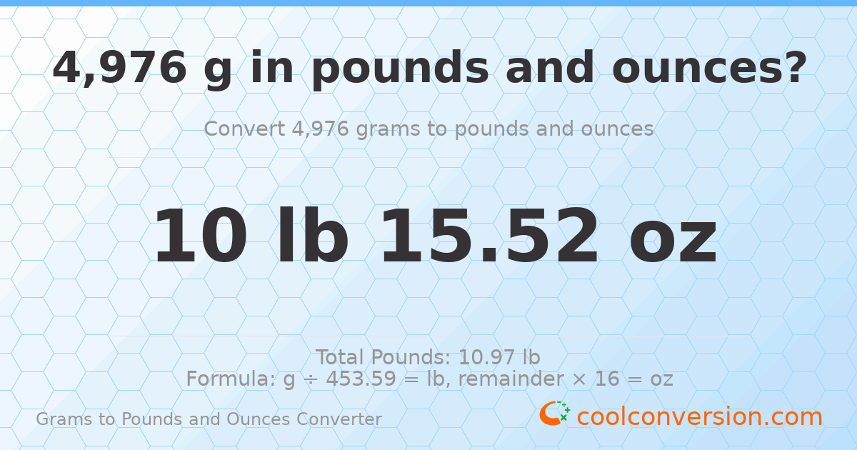 4976 g to lb and oz — 4976 g = 10 lb 15.52 oz