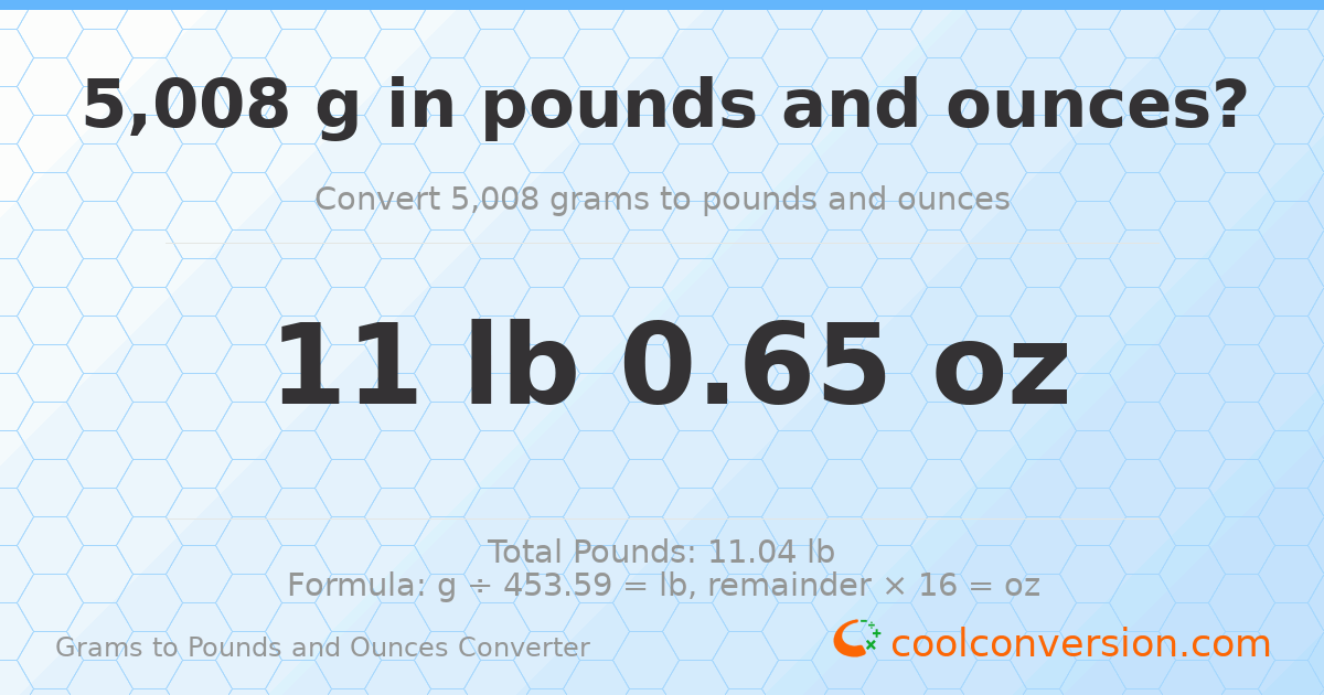 5008 g to lb and oz — 5008 g = 11 lb 0.65 oz