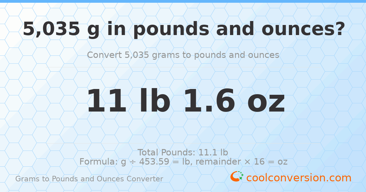 5035 g to lb and oz — 5035 g = 11 lb 1.6 oz