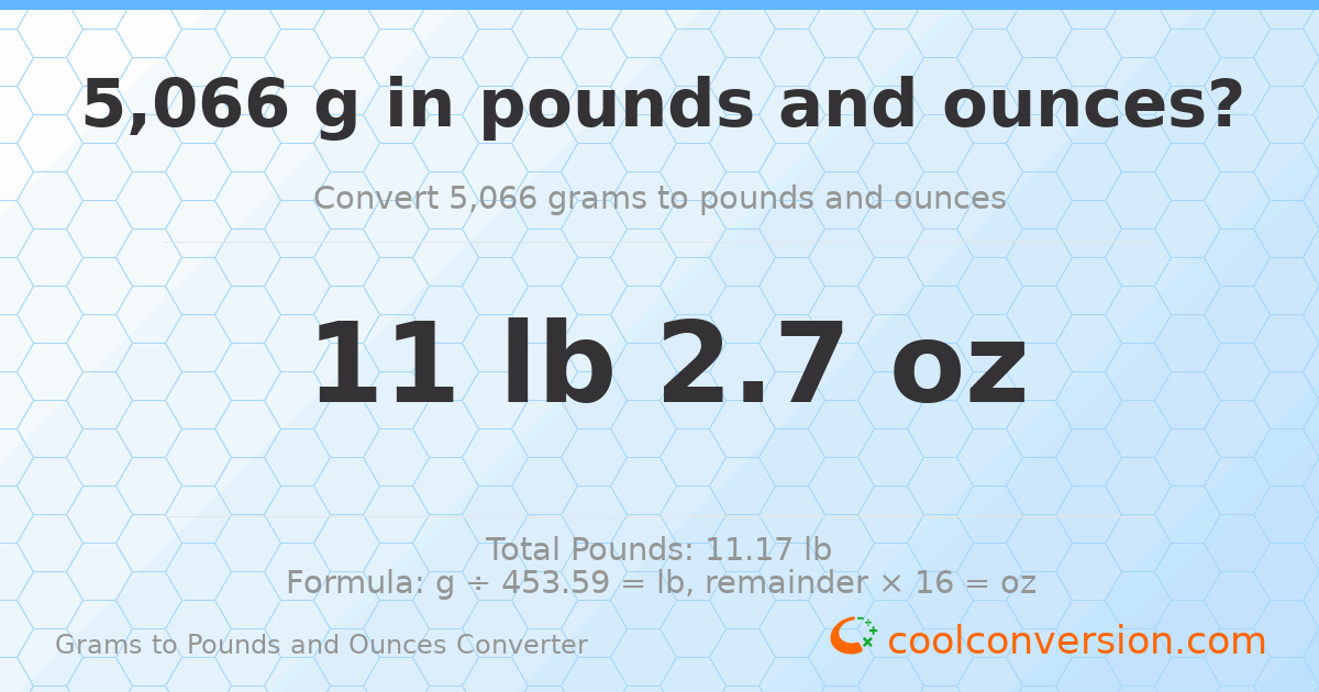 5066 g to lb and oz — 5066 g = 11 lb 2.7 oz