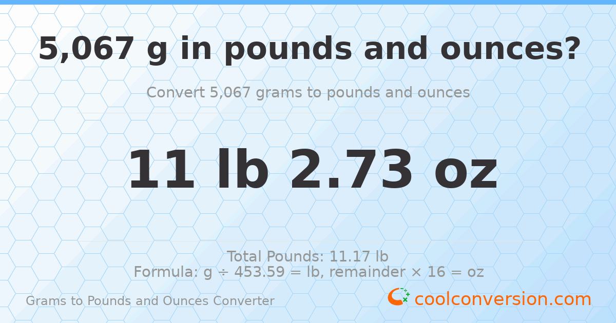 5067 g to lb and oz — 5067 g = 11 lb 2.73 oz
