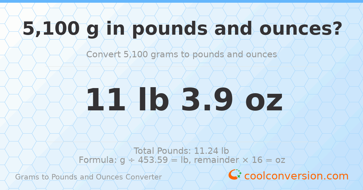 5100 g to lb and oz — 5100 g = 11 lb 3.9 oz