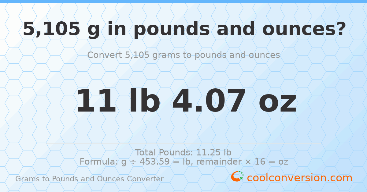 5105 g to lb and oz — 5105 g = 11 lb 4.07 oz