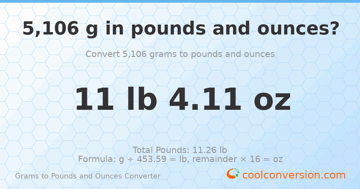 5106 g to lb and oz — 5106 g = 11 lb 4.11 oz