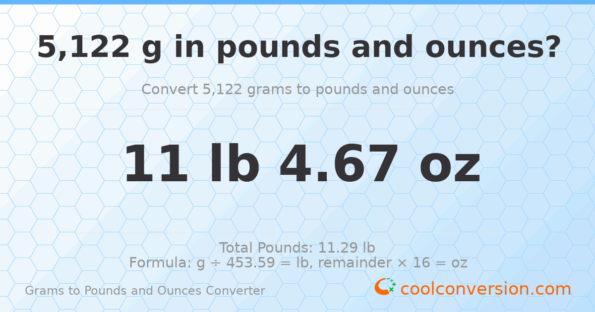 5122 g to lb and oz — 5122 g = 11 lb 4.67 oz