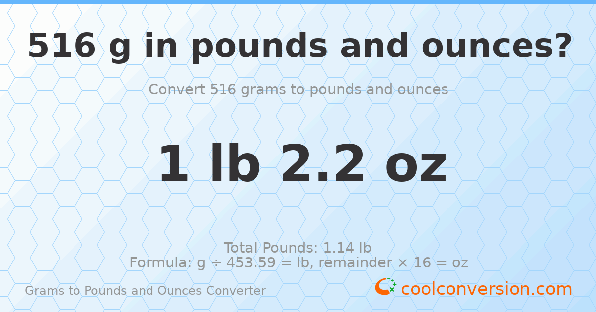 516 g to lb and oz — 516 g = 1 lb 2.2 oz
