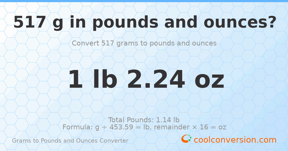517 g to lb and oz — 517 g = 1 lb 2.24 oz