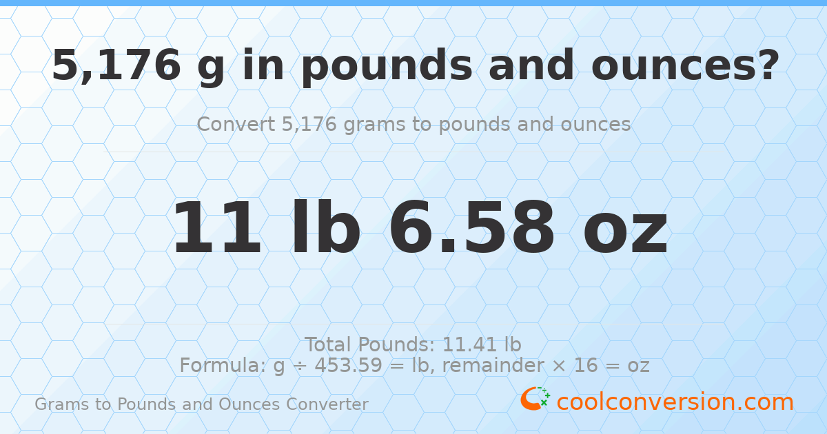 5176 g to lb and oz — 5176 g = 11 lb 6.58 oz