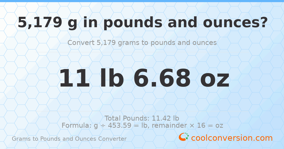 5179 g to lb and oz — 5179 g = 11 lb 6.68 oz