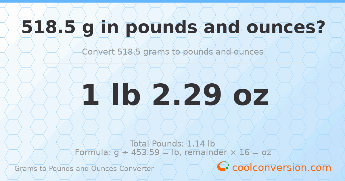 518.5 g to lb and oz — 518.5 g = 1 lb 2.29 oz