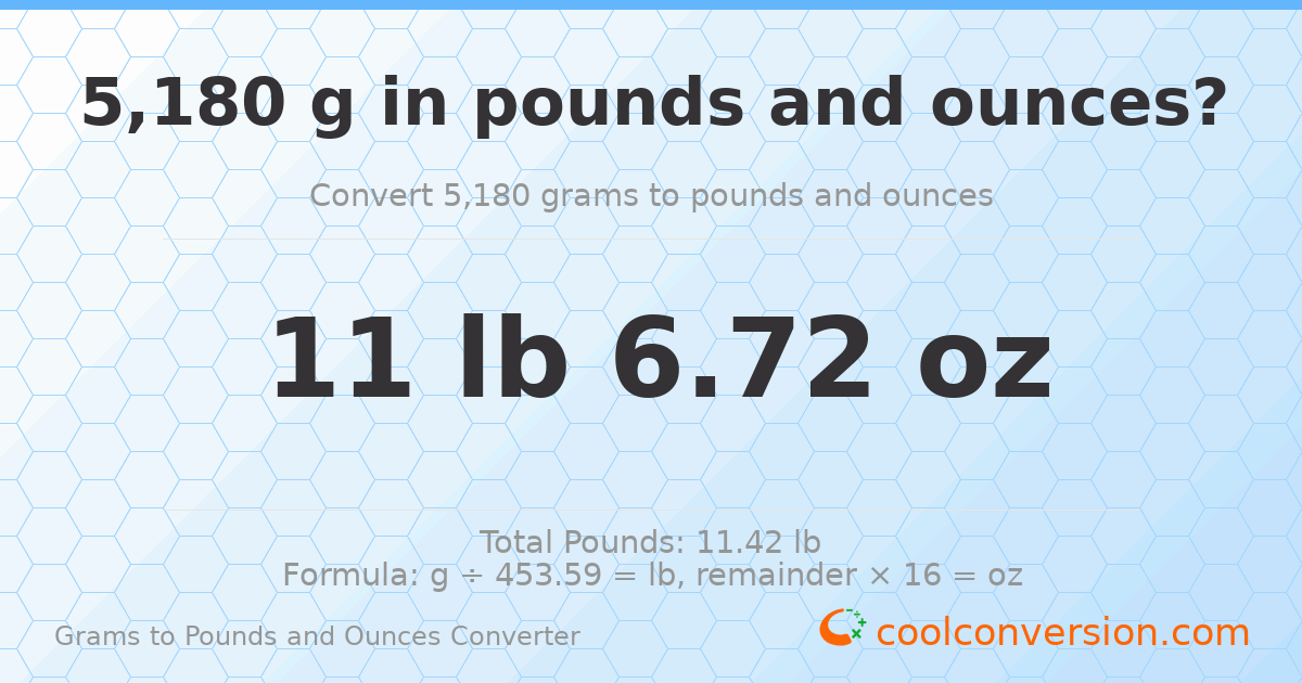 5180 g to lb and oz — 5180 g = 11 lb 6.72 oz