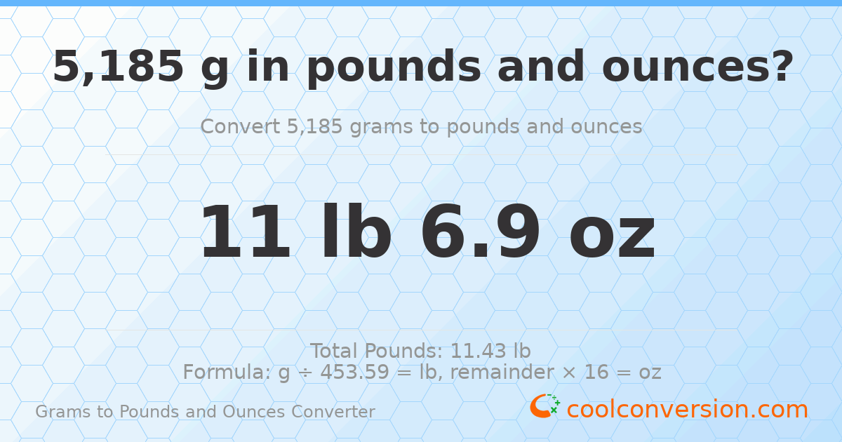 5185 g to lb and oz — 5185 g = 11 lb 6.9 oz