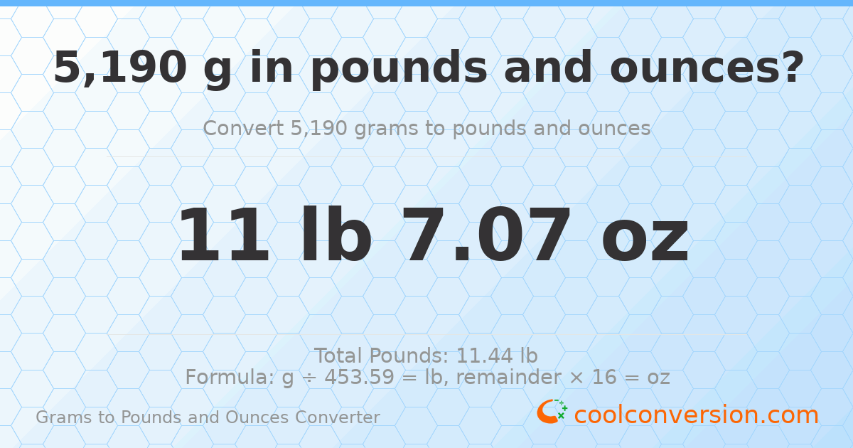 5190 g to lb and oz — 5190 g = 11 lb 7.07 oz