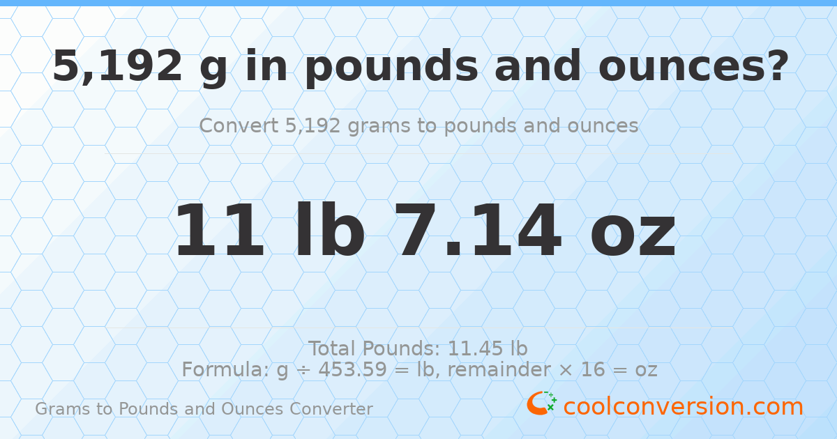 5192 g to lb and oz — 5192 g = 11 lb 7.14 oz