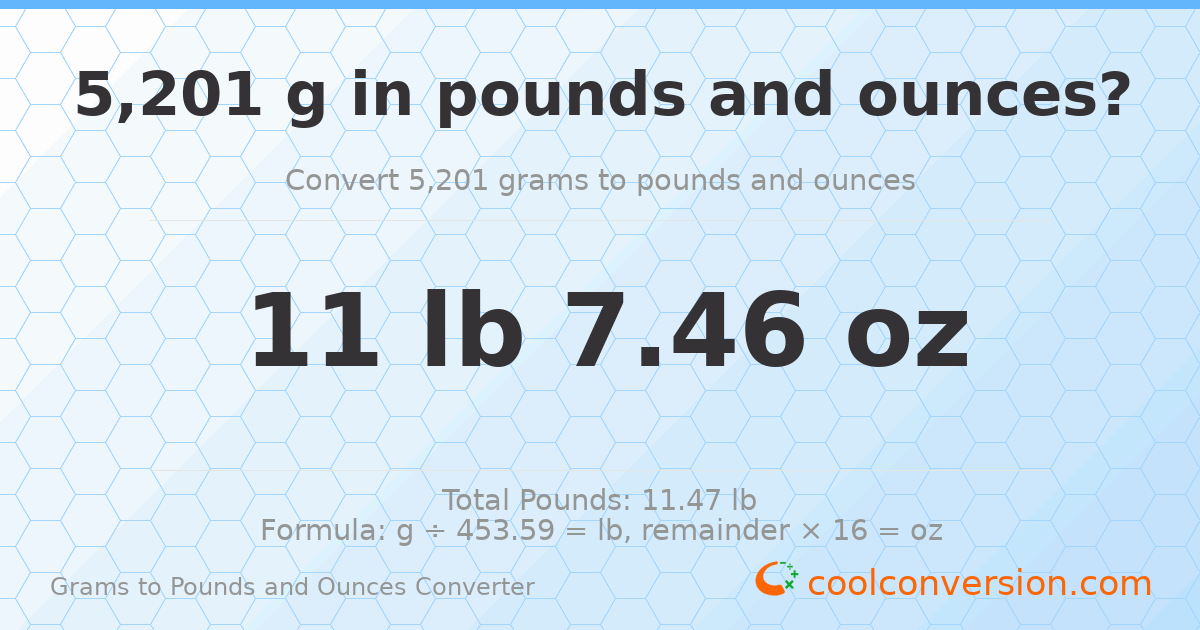 5201 g to lb and oz — 5201 g = 11 lb 7.46 oz