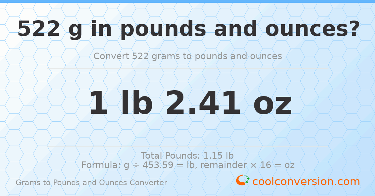 522 g to lb and oz — 522 g = 1 lb 2.41 oz