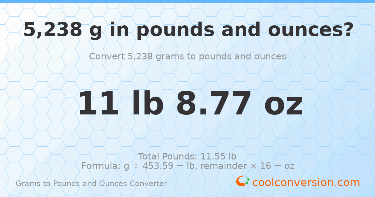 5238 g to lb and oz — 5238 g = 11 lb 8.77 oz
