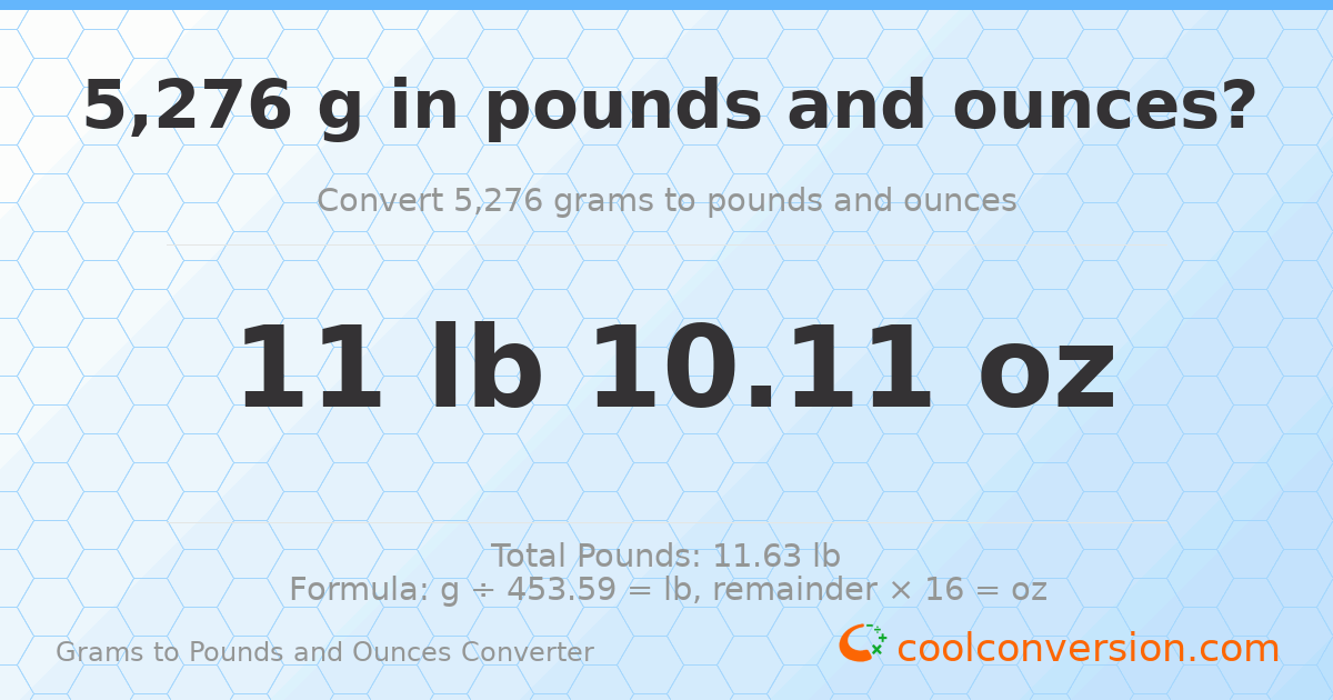 5276 g to lb and oz — 5276 g = 11 lb 10.11 oz