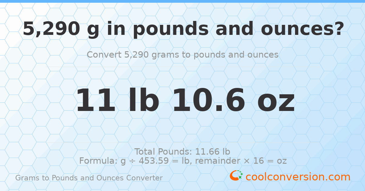 5290 g to lb and oz — 5290 g = 11 lb 10.6 oz