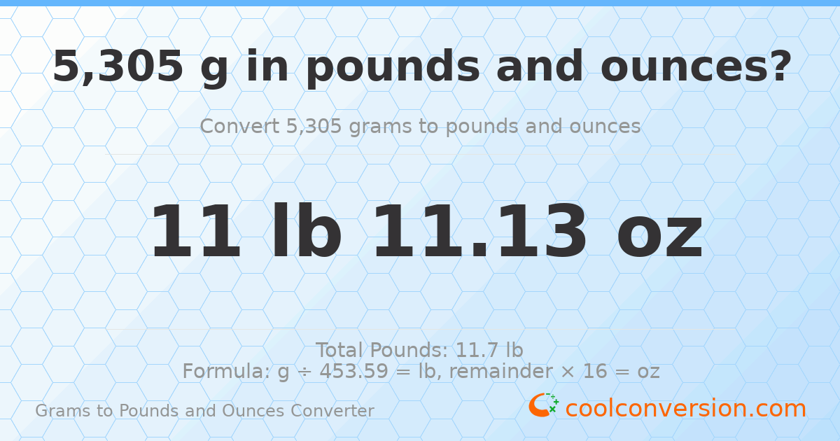 5305 g to lb and oz — 5305 g = 11 lb 11.13 oz
