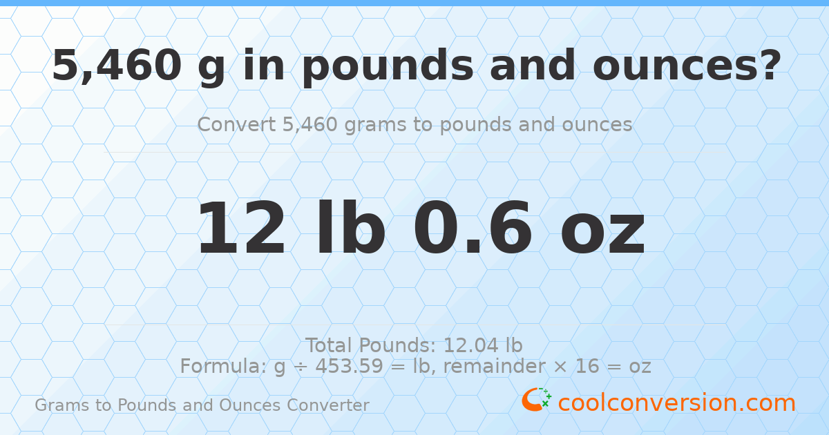 5460 g to lb and oz — 5460 g = 12 lb 0.6 oz