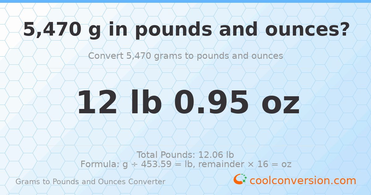 5470 g to lb and oz — 5470 g = 12 lb 0.95 oz