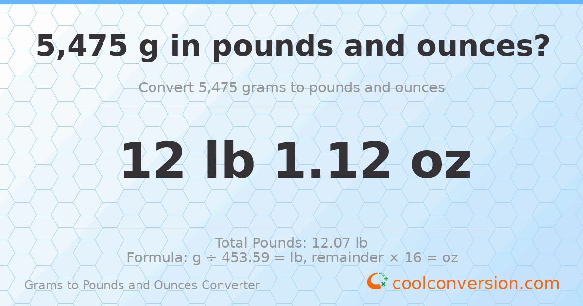 5475 g to lb and oz — 5475 g = 12 lb 1.12 oz