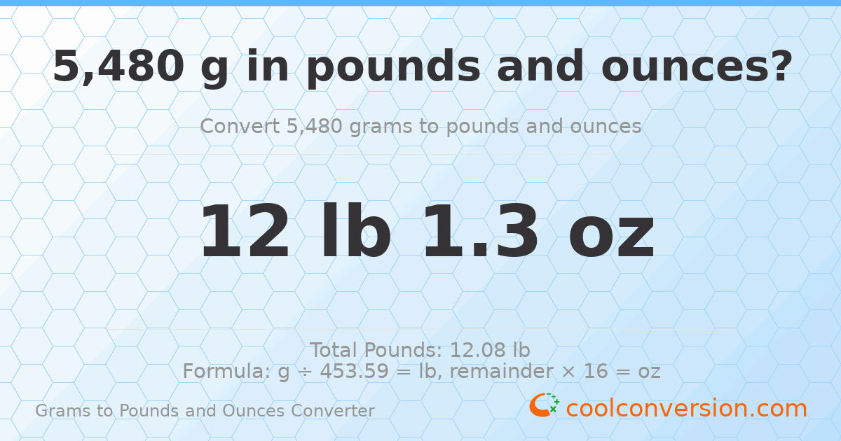 5480 g to lb and oz — 5480 g = 12 lb 1.3 oz