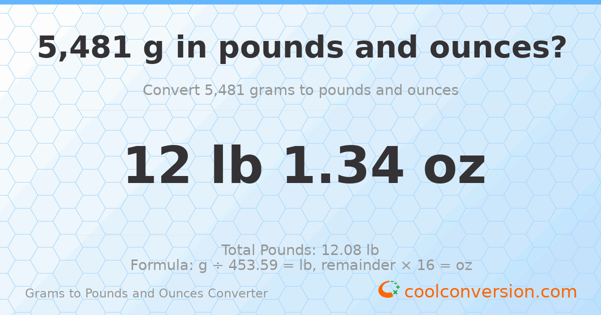 5481 g to lb and oz — 5481 g = 12 lb 1.34 oz