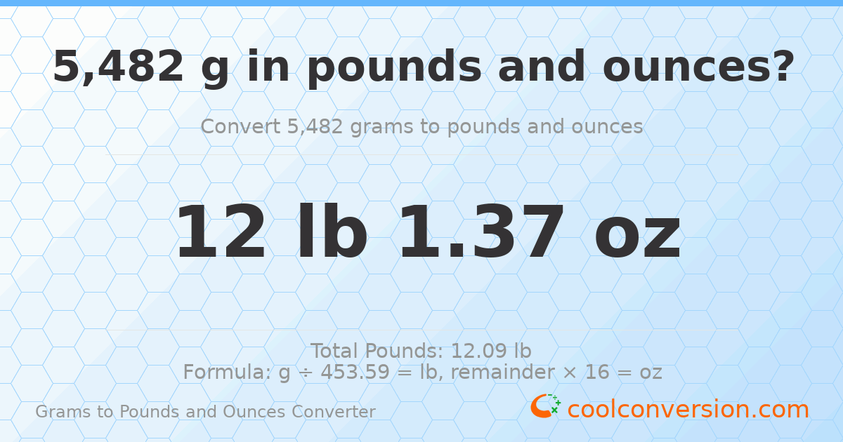 5482 g to lb and oz — 5482 g = 12 lb 1.37 oz
