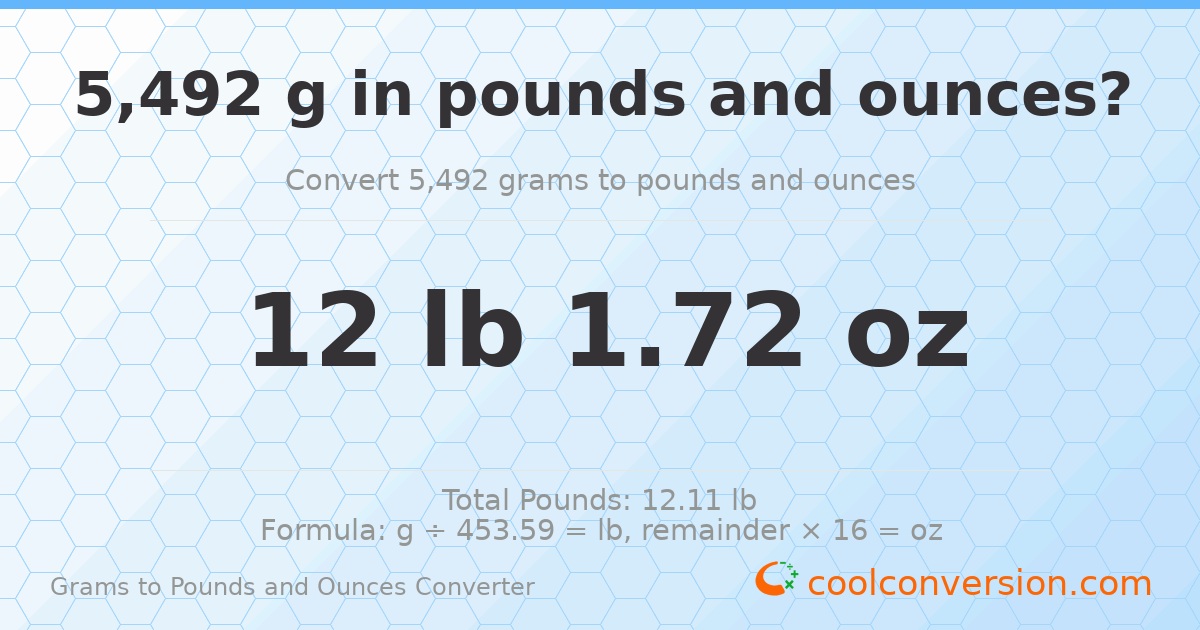 5492 g to lb and oz — 5492 g = 12 lb 1.72 oz