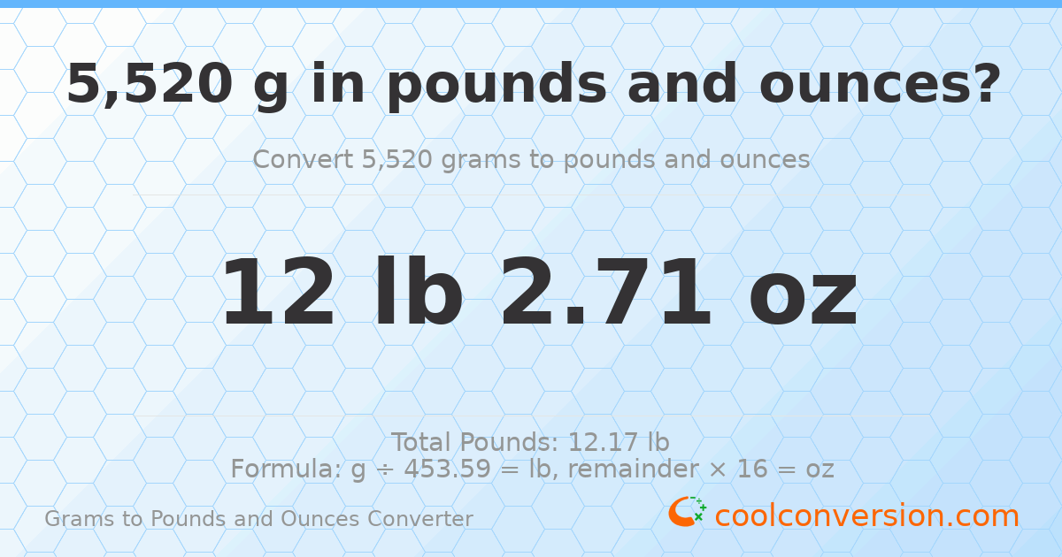 5520 g to lb and oz — 5520 g = 12 lb 2.71 oz
