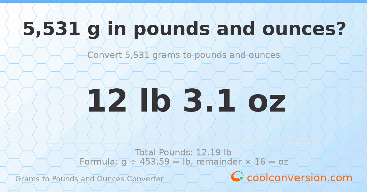 5531 g to lb and oz — 5531 g = 12 lb 3.1 oz