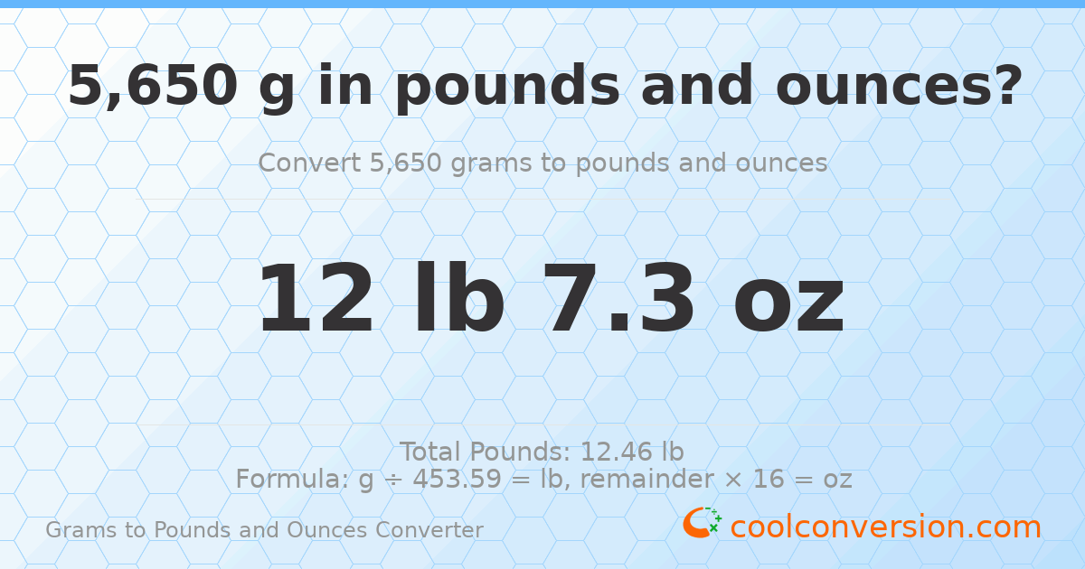 5650 g to lb and oz — 5650 g = 12 lb 7.3 oz