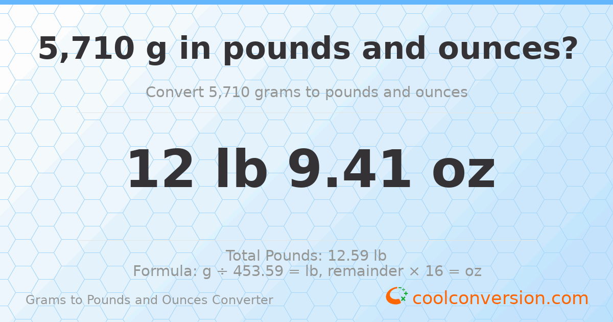 5710 g to lb and oz — 5710 g = 12 lb 9.41 oz