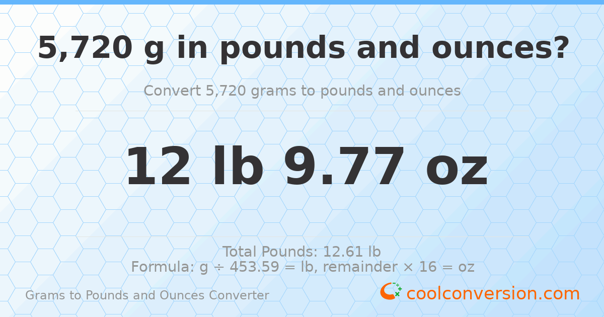 5720 g to lb and oz — 5720 g = 12 lb 9.77 oz