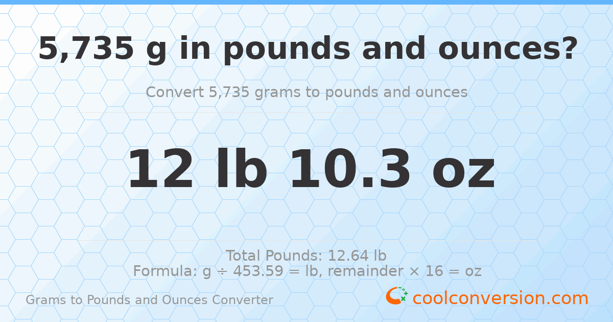 5735 g to lb and oz — 5735 g = 12 lb 10.3 oz