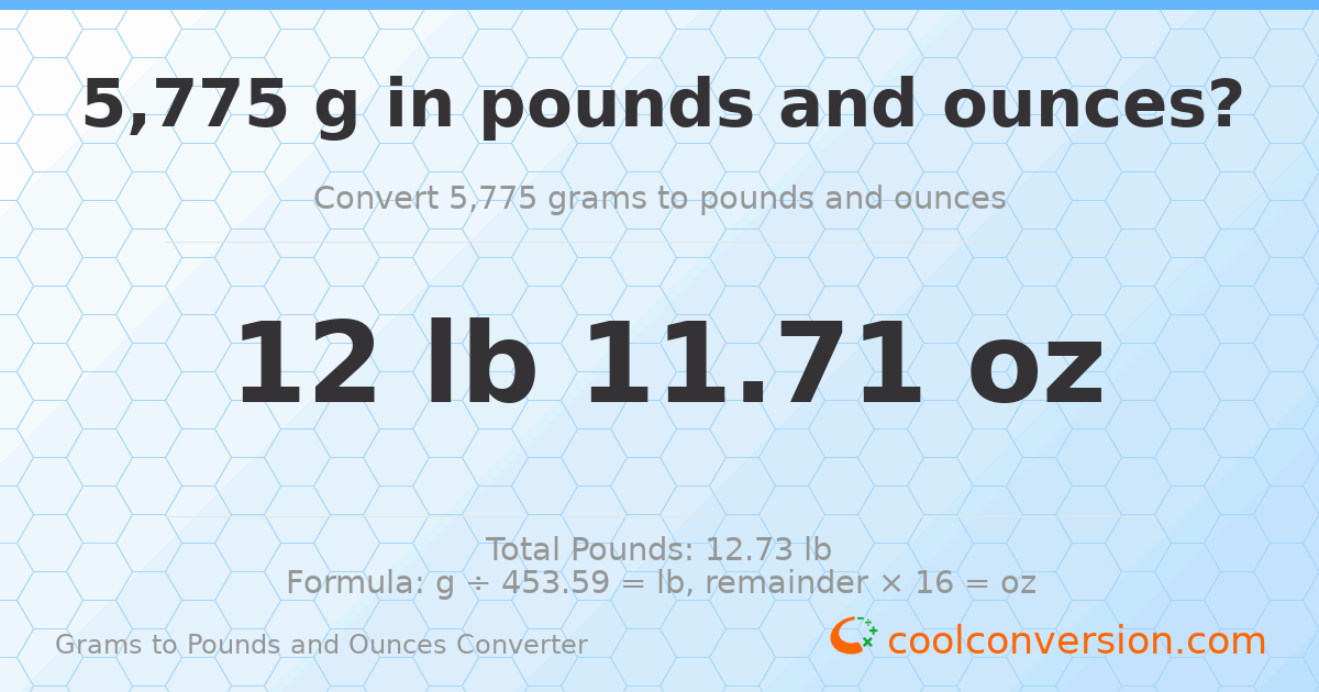 5775 g to lb and oz — 5775 g = 12 lb 11.71 oz
