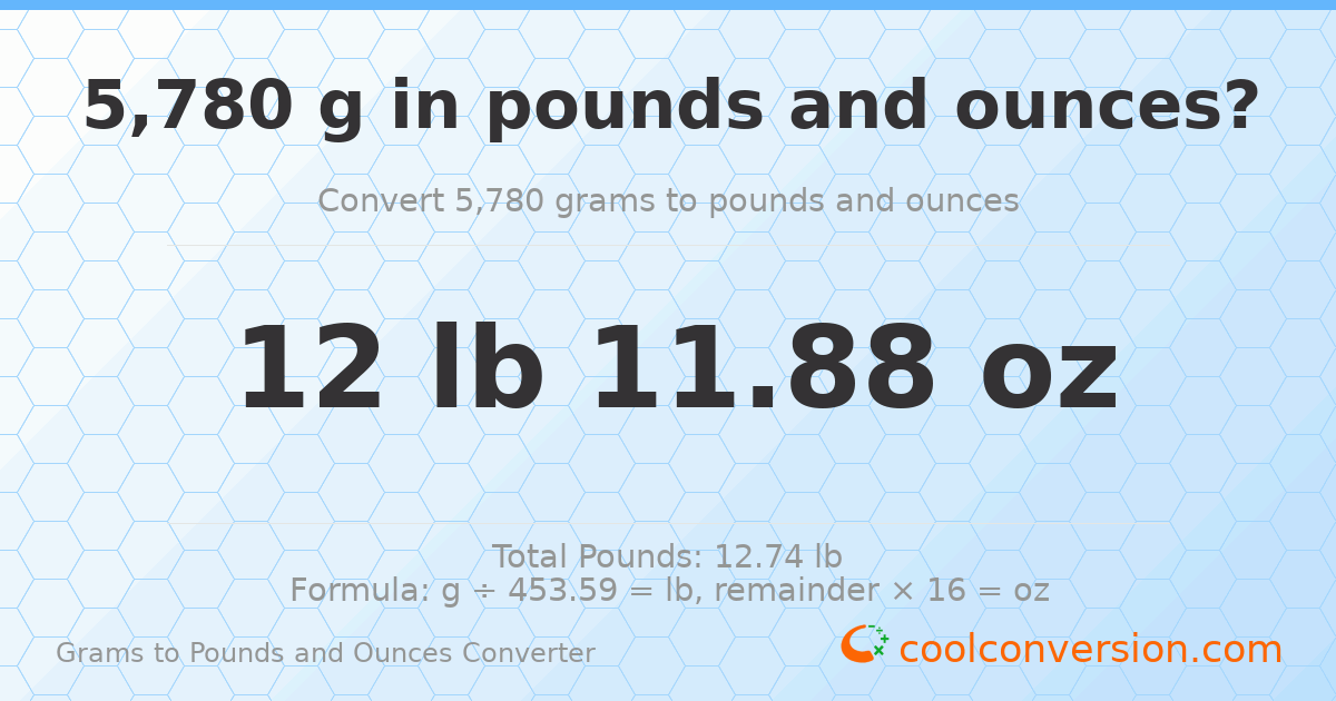 5780 g to lb and oz — 5780 g = 12 lb 11.88 oz