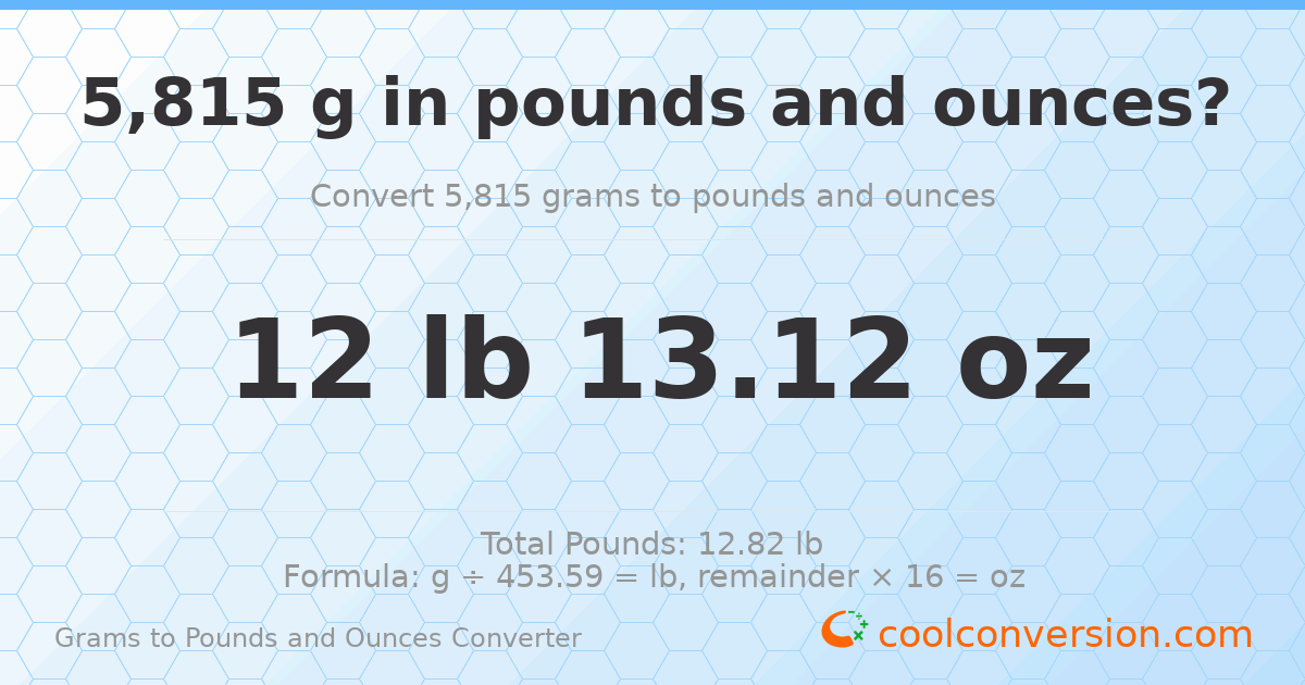 5815 g to lb and oz — 5815 g = 12 lb 13.12 oz